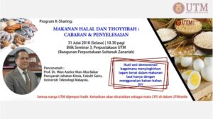 MAKANAN HALAL DAN THOYYIBAH : CABARAN & PENYELESAIAN