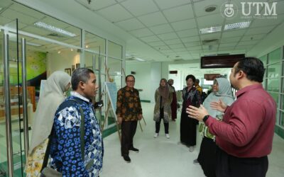 Lawatan Delegasi Universitas Negeri Lampung ke PRZS Pada 10 September 2023