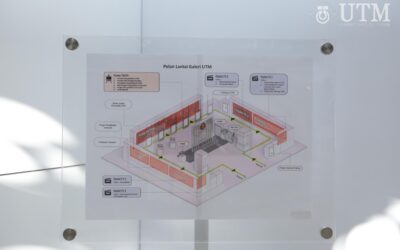 Projek Penyediaan Kandungan Virtual Tour Galeri UTM